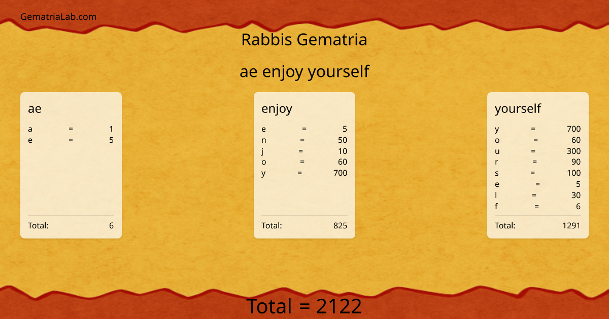 ae enjoy yourself in rabbis Gematria